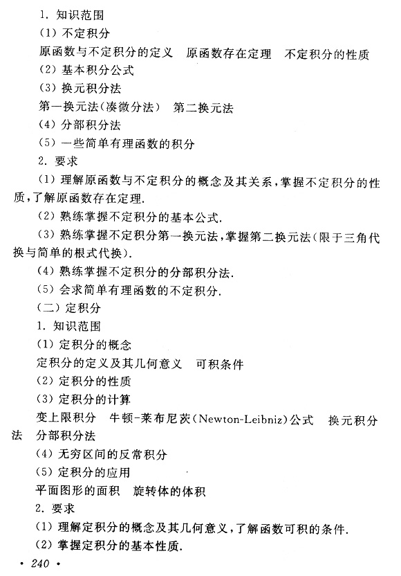 2018年成考專升本高等數學(一)考試大綱