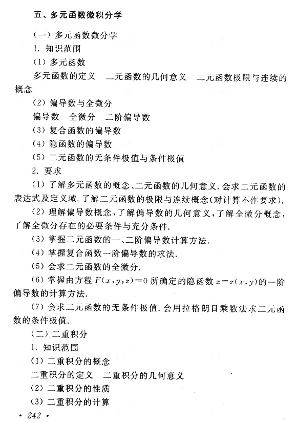 2018年成考專升本高等數學(一)考試大綱
