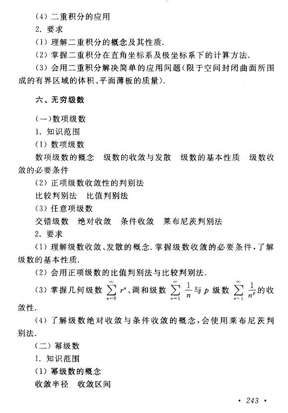 2018年成考專升本高等數學(一)考試大綱