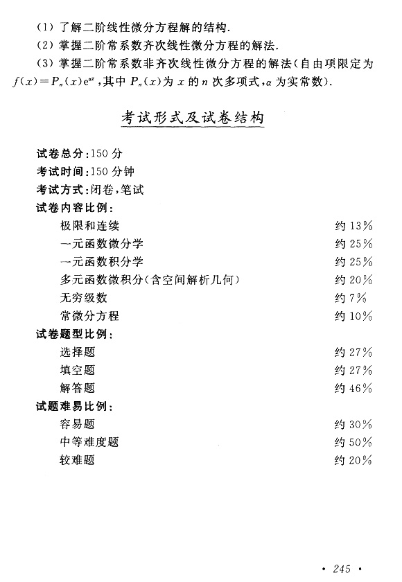2018年成考專升本高等數學(一)考試大綱