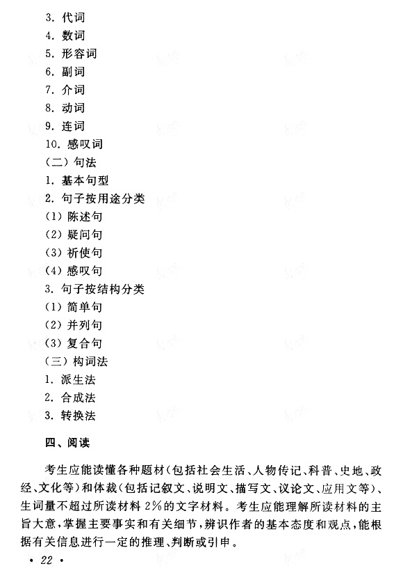 2015年成人高考專升本《英語(yǔ)》考試大綱
