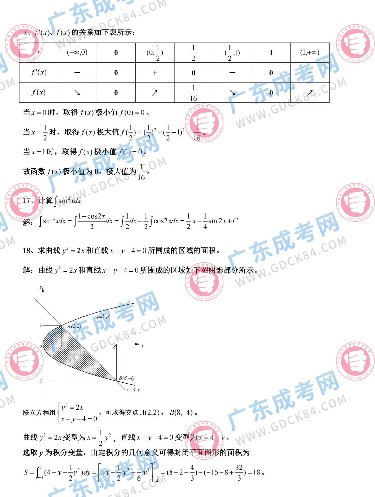 專(zhuān)升本高數(shù)二