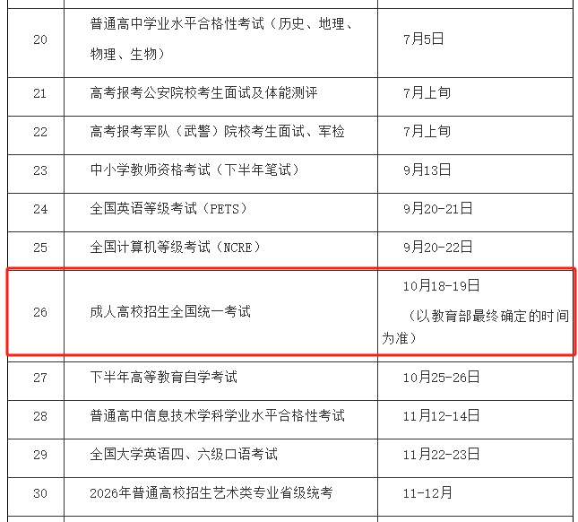 2025年廣東成人高考考試時(shí)間