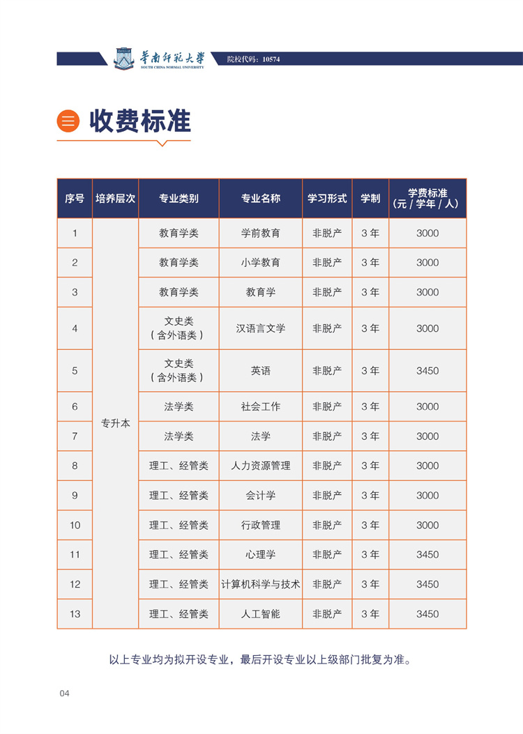 華南師范大學成人高考招生專業