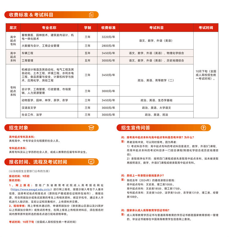 2025年華南農業大學成人高考