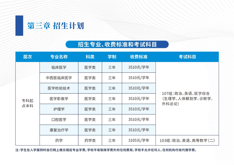 2025年廣州醫(yī)科大學(xué)成人高考招生章程